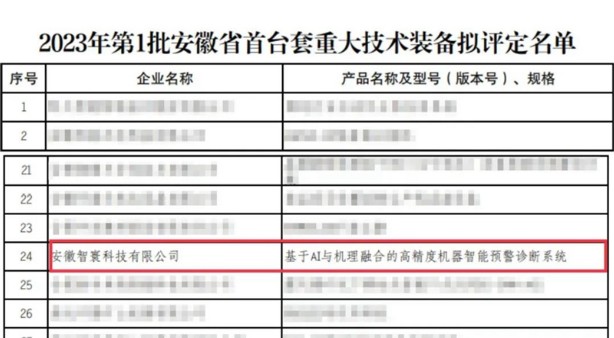 智寰科技榮獲安徽省首臺（套）重大技術裝備認定_副本.jpg